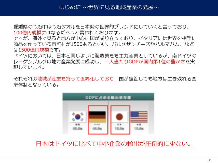 ボツ資料