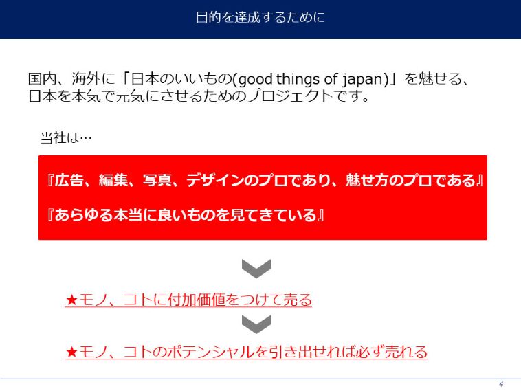 ボツ資料
