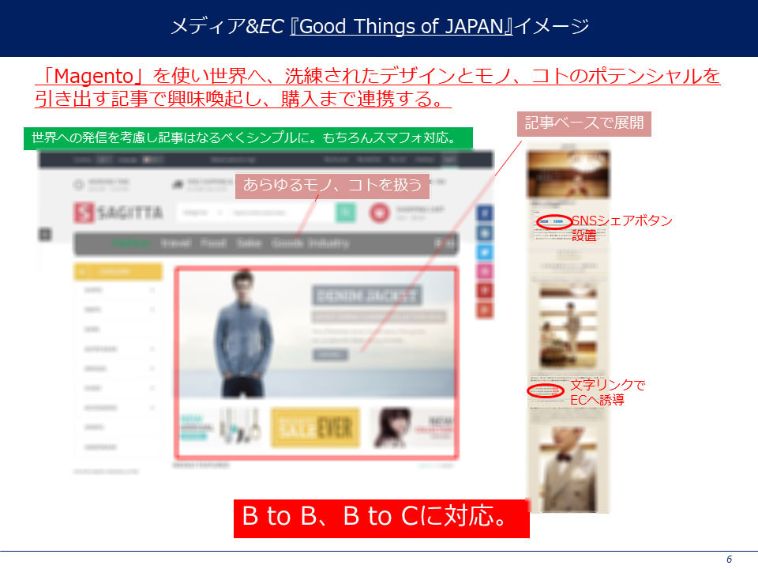 ボツ資料