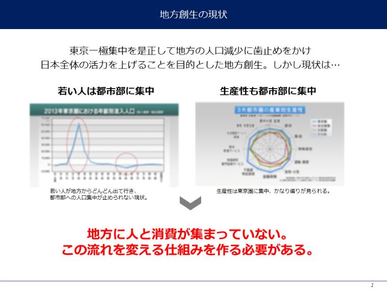 (荒砂さん添削後:すべてのページ)