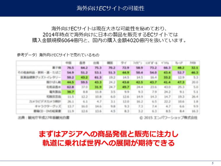 (荒砂さん添削後:すべてのページ)