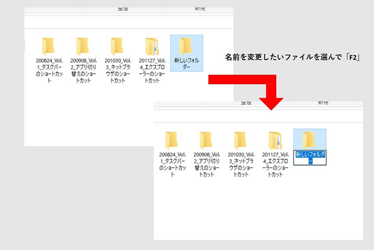 Windows Mac ファイルの名前の変更 ショートカットキーは