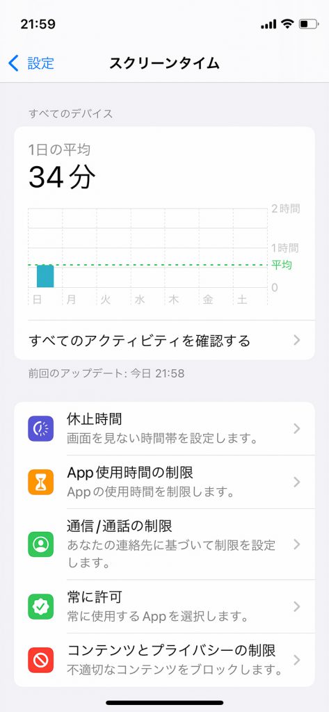 スクリーンタイム