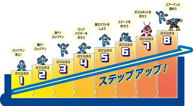 メイク ロックマン』名作ゲーム『ロックマン』で楽しくプログラミングを学ぼう│CLIP